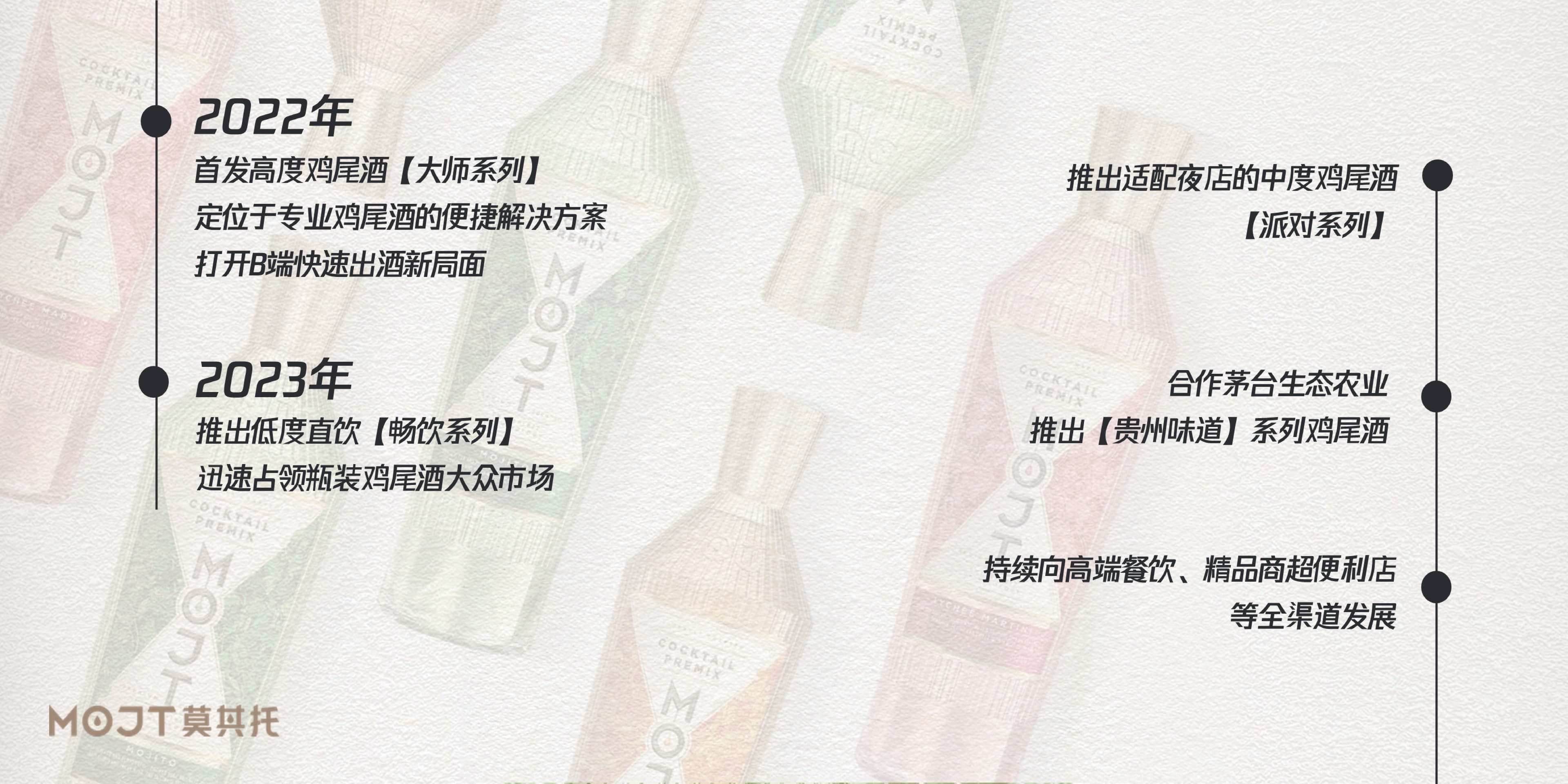 MOJT品牌手册圖片-3